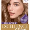 Cool Supreme Permanent Gray Coverage Hair Color