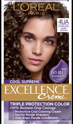 Cool Supreme Permanent Gray Coverage Hair Color