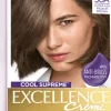 Cool Supreme Permanent Gray Coverage Hair Color