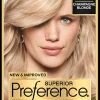 Fade-Defying Shine Permanent Hair Color