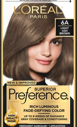 Fade-Defying Shine Permanent Hair Color